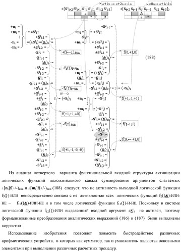 Функциональная входная структура сумматора с процедурой логического дифференцирования d/dn первой промежуточной суммы минимизированных аргументов слагаемых &#177;[ni]f(+/-)min и &#177;[mi]f(+/-)min (варианты русской логики) (патент 2427028)