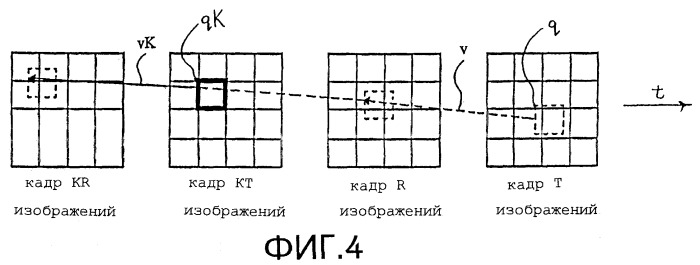 Экстраполяция вектора движения для перекодировки видеопоследовательности (патент 2251820)