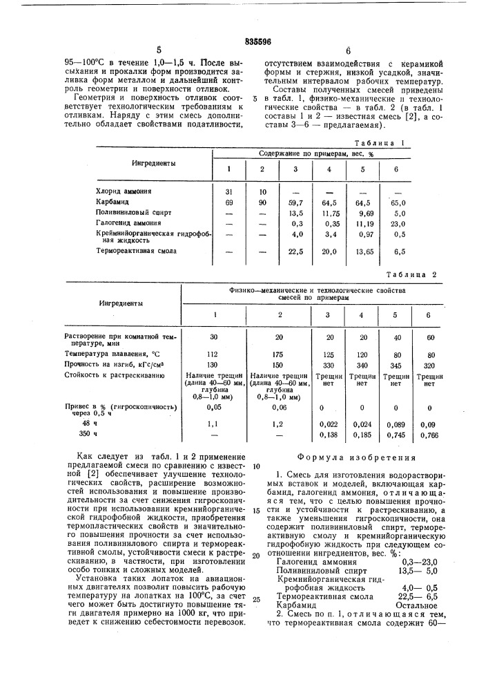 Смесь для изготовления водорастворимыхвставок и моделей (патент 835596)