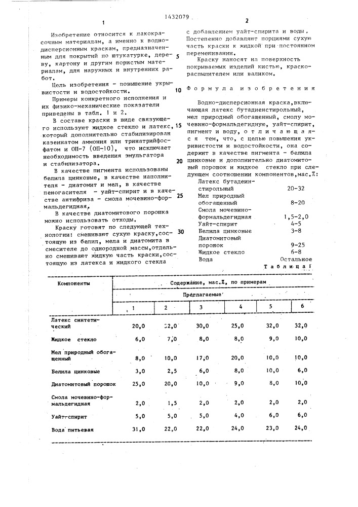 Водно-дисперсионная краска (патент 1432079)