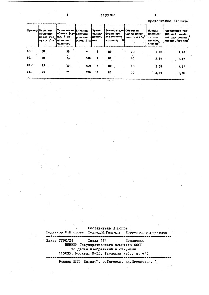 Способ получения пенополистирола (патент 1199768)