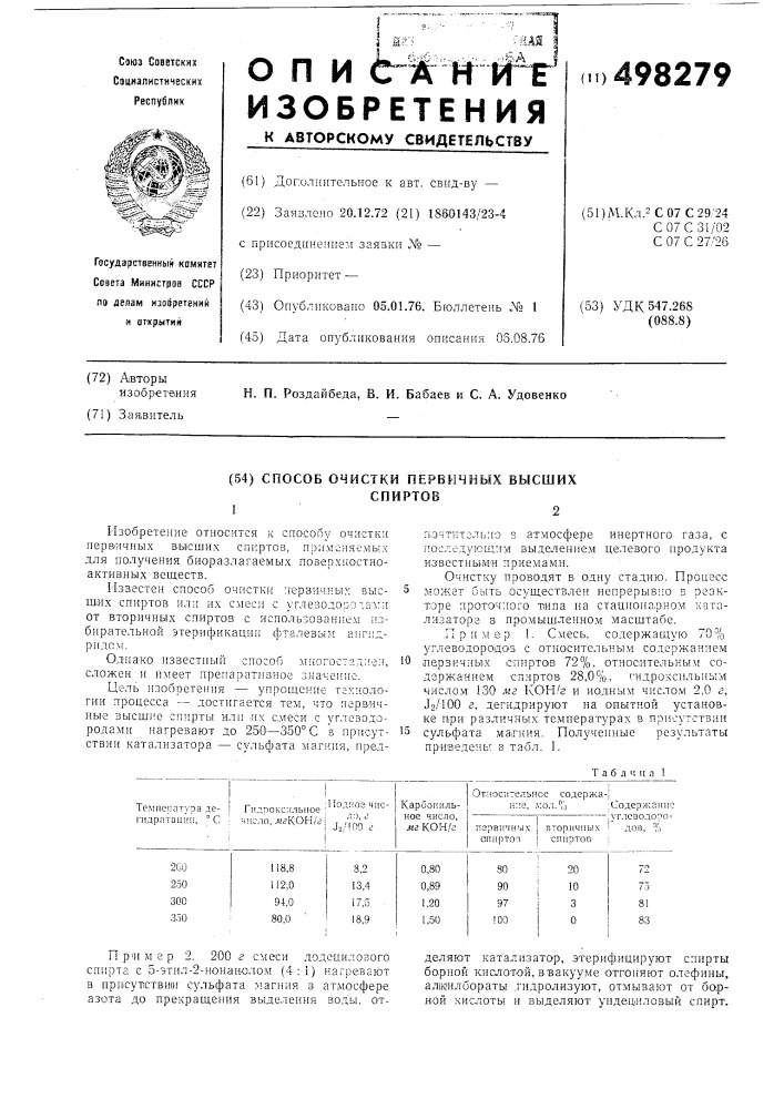 Способ очистки первичных высших спиртов или их смеси с углеводородами (патент 498279)