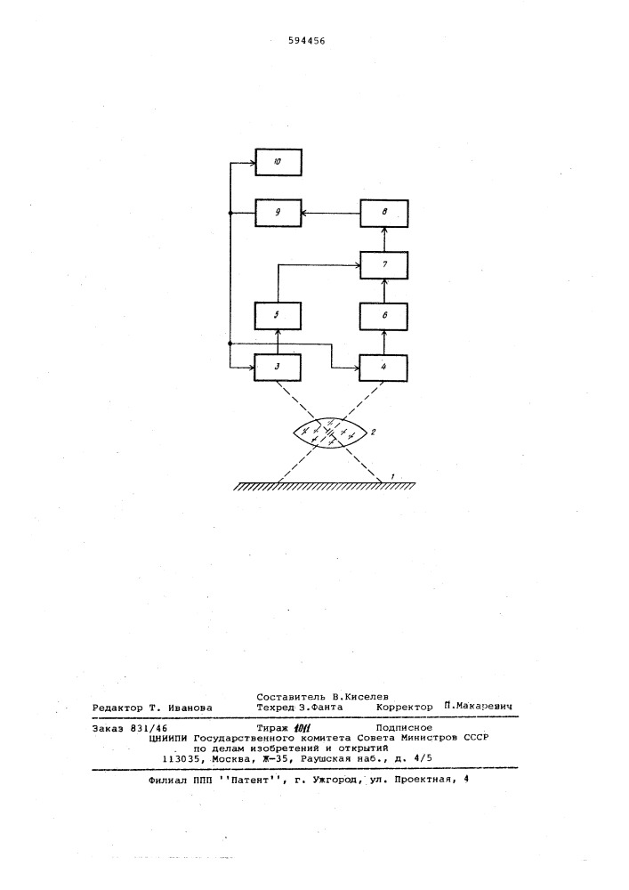 Корреляционный измеритель скорости (патент 594456)