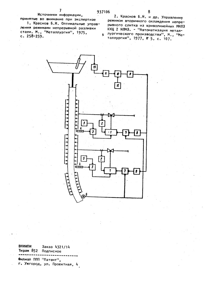 Устройство автоматического регулирования вторичного охлаждения слитка на машине непрерывного литья металла (патент 937106)