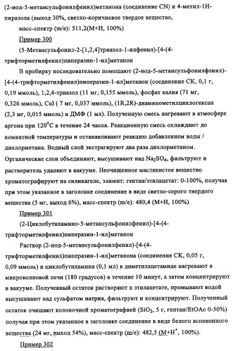 Производные 1-(2-аминобензол)пиперазина, используемые в качестве ингибиторов поглощения глицина и предназначенные для лечения психоза (патент 2354653)