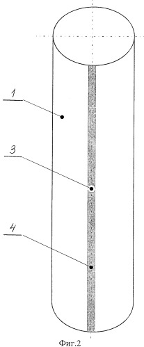 Способ поверки электромагнитных расходомеров и имитатор расхода для его осуществления (патент 2384823)
