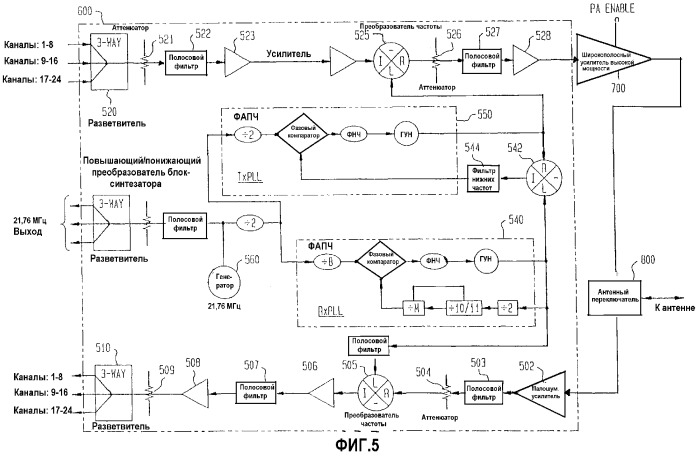 Радиотелефонная система для групп удаленных абонентов (патент 2341038)
