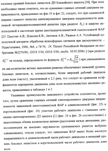 Высоконаправленная кольцевая фазированная антенная решетка (патент 2310956)