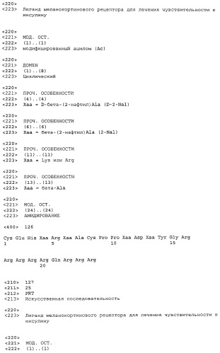 Применение меланокортинов для лечения чувствительности к инсулину (патент 2453328)