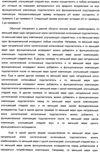 Композиция интенсивного подсластителя с глюкозамином и подслащенные ею композиции (патент 2455854)