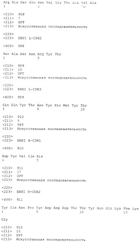 Pscaxcd3, cd19xcd3, c-metxcd3, эндосиалинxcd3, epcamxcd3, igf-1rxcd3 или fap-альфаxcd3 биспецифическое одноцепочечное антитело с межвидовой специфичностью (патент 2547600)