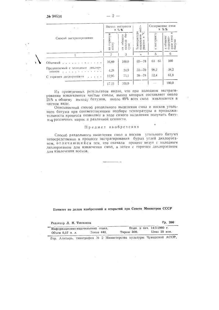 Способ раздельного выделения смоли восков угольного битума (патент 94634)