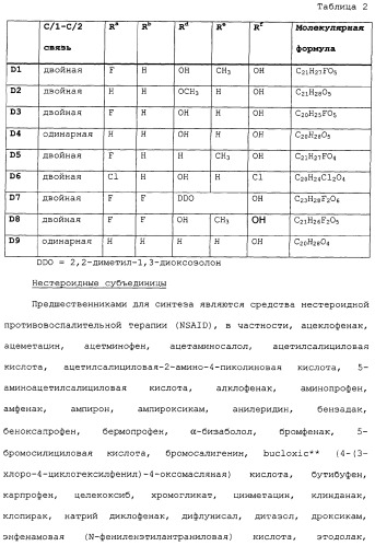 Макролидные конъюгаты с противовоспалительной активностью (патент 2355699)