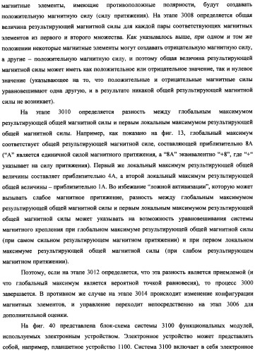 Вспомогательное устройство с магнитным креплением (патент 2494660)