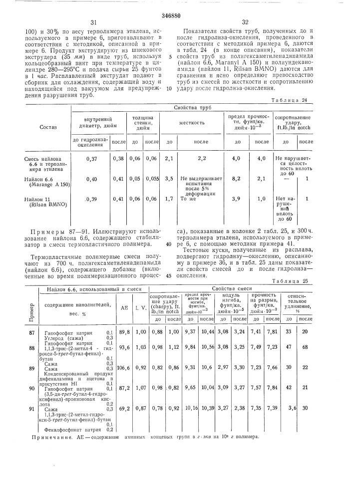 Патент ссср  346880 (патент 346880)