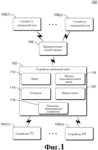 Отображение контактной информации входящего вызова (патент 2534970)