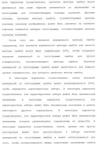 Способы и системы для управления источником исходного света дисплея с обработкой гистограммы (патент 2456679)