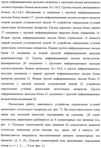 Способ и устройство определения угловой ориентации летательных аппаратов (патент 2374659)