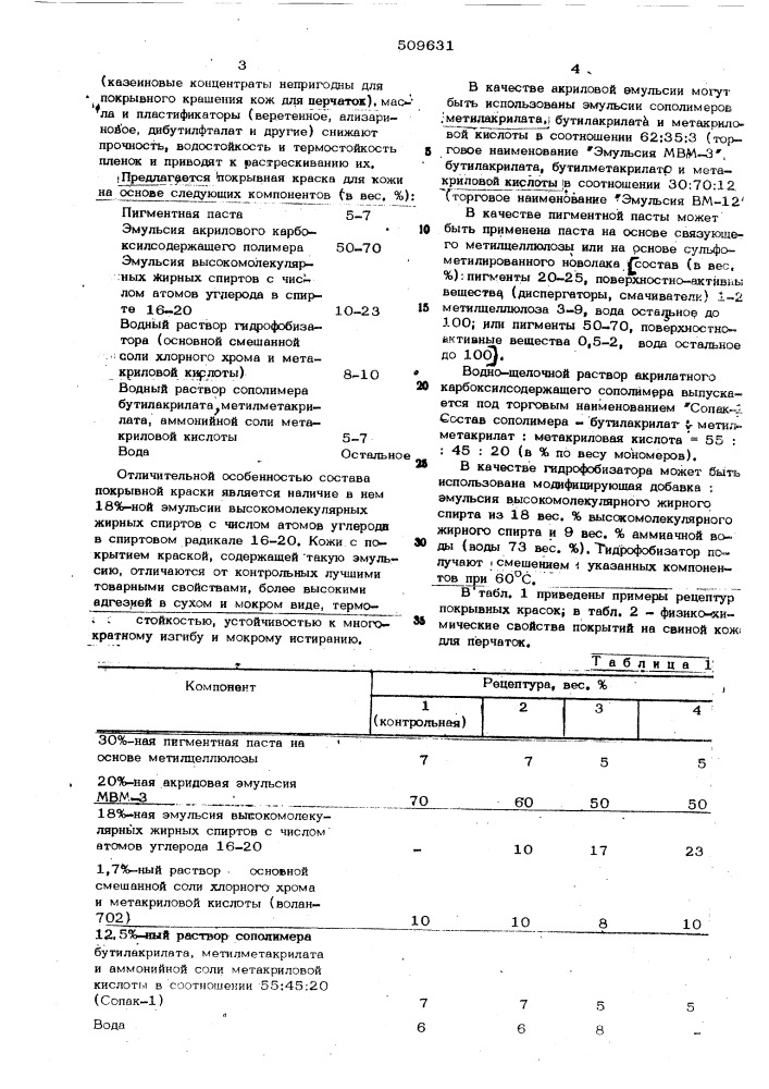 Покрывная краска для кожи (патент 509631)