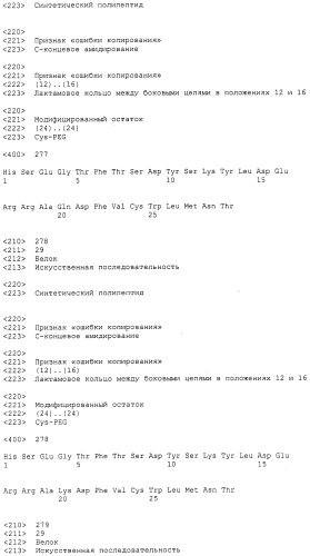 Основанные на амидах пролекарства пептидов глюкагонового надсемейства (патент 2550696)