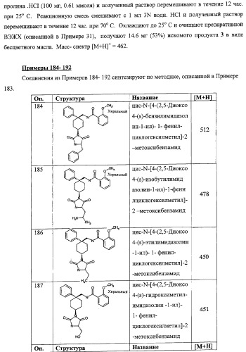Циклоалкильные соединения-ингибиторы функции калиевых каналов (патент 2343143)