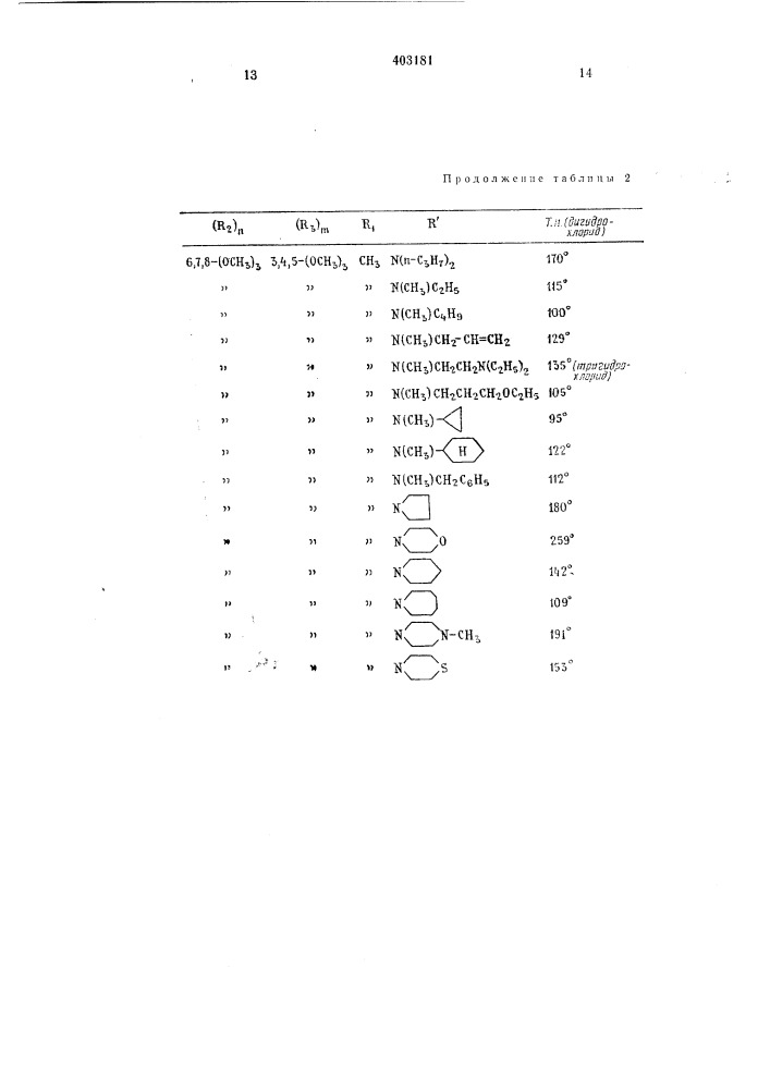 Патент ссср  403181 (патент 403181)