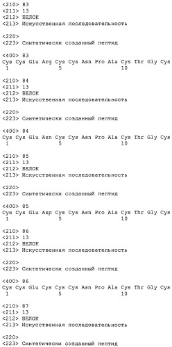 Полипептид для увеличения активности рецептора гуанилатциклазы, фармацевтическая композиция, способ лечения желудочно-кишечного расстройства у пациента, способ повышения активности рецептора гуанилатциклазы у пациента, способ лечения висцеральной боли, способ получения полипептида (варианты), изолированная молекула нуклеиновой кислоты, бактериальный вектор экспрессии и изолированная бактериальная клетка (патент 2433133)