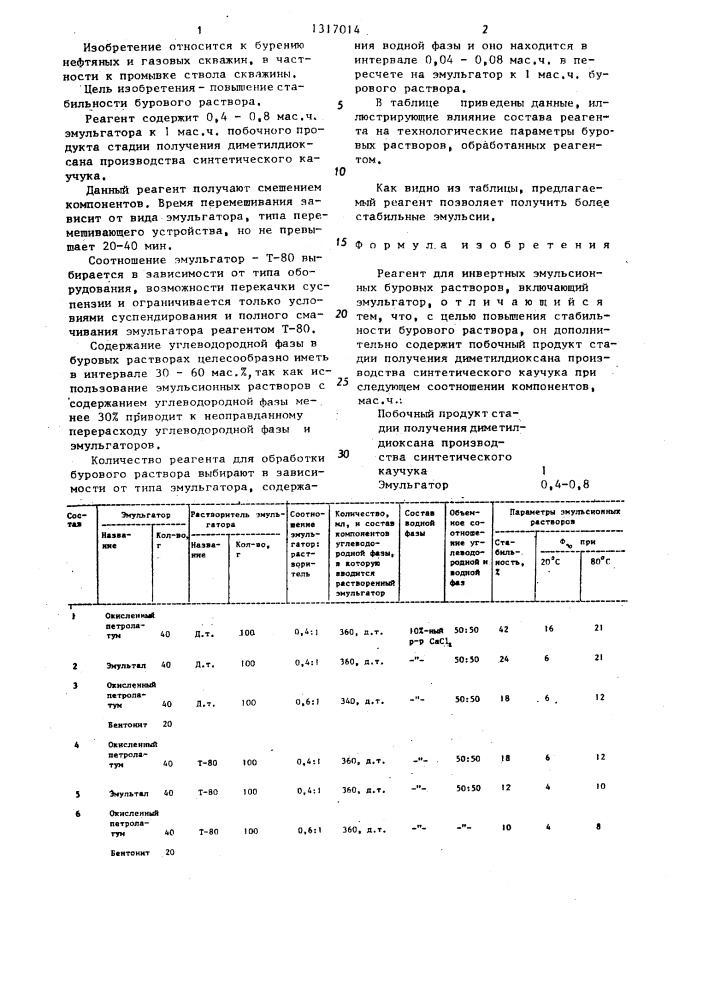 Реагент для инвертных эмульсионных буровых растворов (патент 1317014)