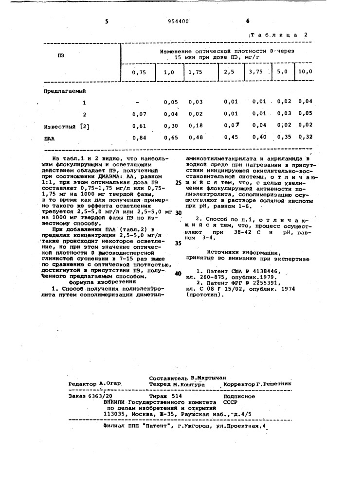 Способ получения полиэлектролита (патент 954400)