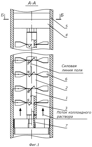 Магнитно-гидродинамическое устройство против солеотложения (патент 2386790)