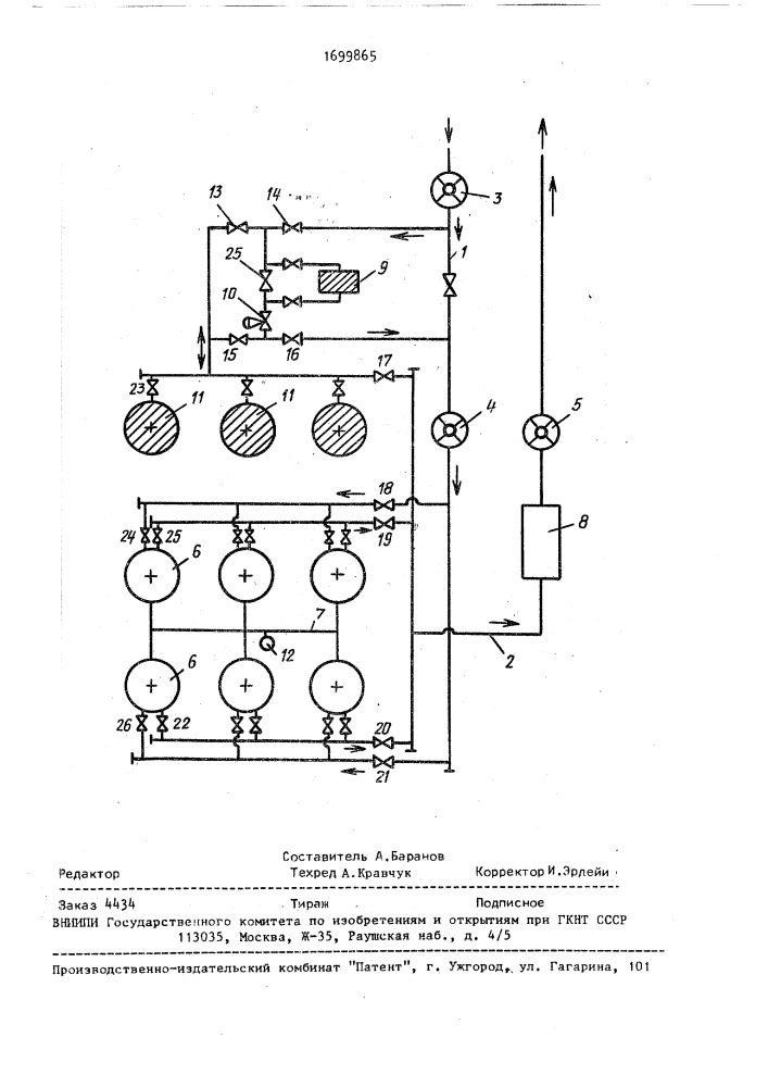 Способ управления подачей-выдачей нефти или нефтепродуктов в систему резервуаров (патент 1699865)