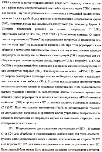 Исследовательский стенд-имитатор-тренажер &quot;моноблок&quot; подготовки, контроля, оценки и прогнозирования качества дистанционного мониторинга и блокирования потенциально опасных объектов, оснащенный механизмами интеллектуальной поддержки операторов (патент 2345421)