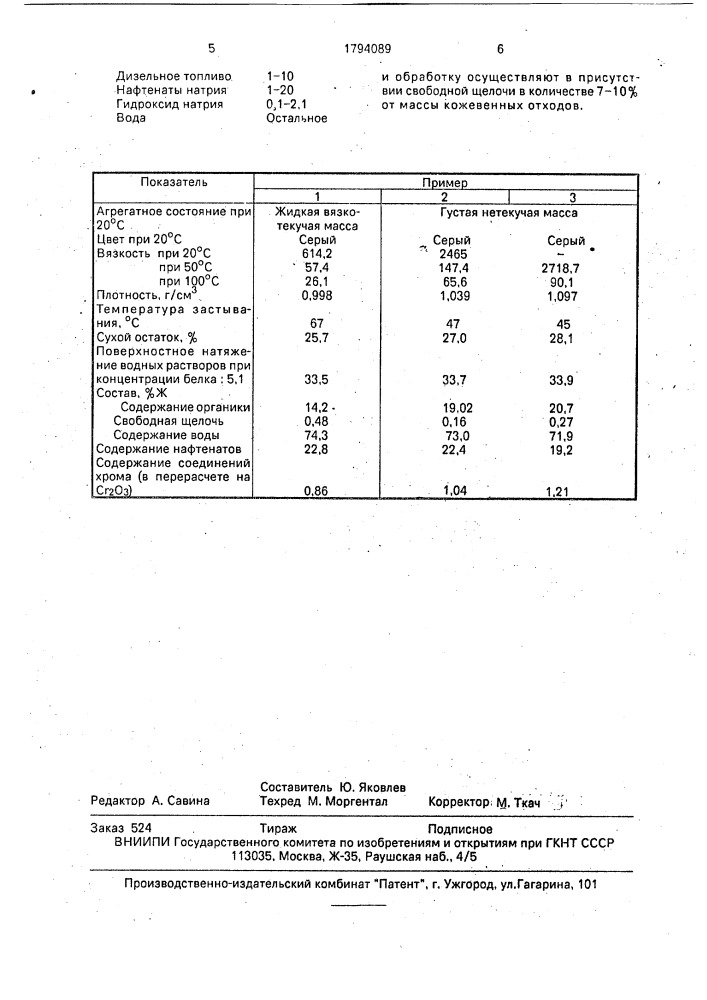 Способ получения белкового гидролизата (патент 1794089)