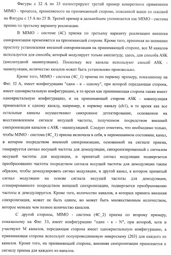 Система беспроводной передачи данных, устройство беспроводной связи и способ беспроводной передачи данных (патент 2450455)