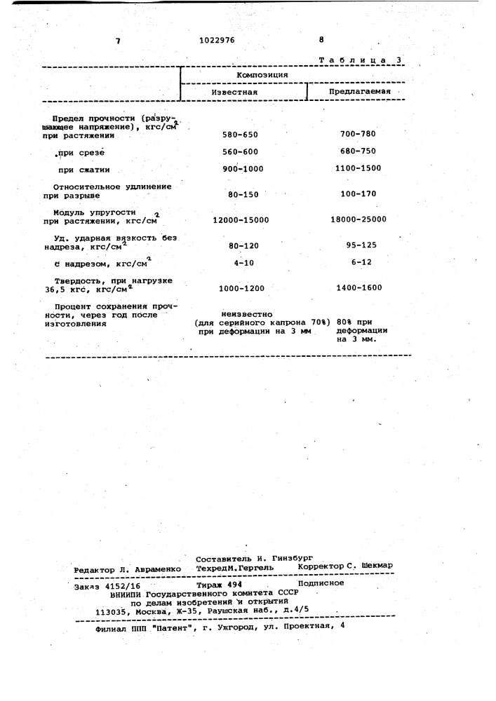 Полимерная композиция (патент 1022976)