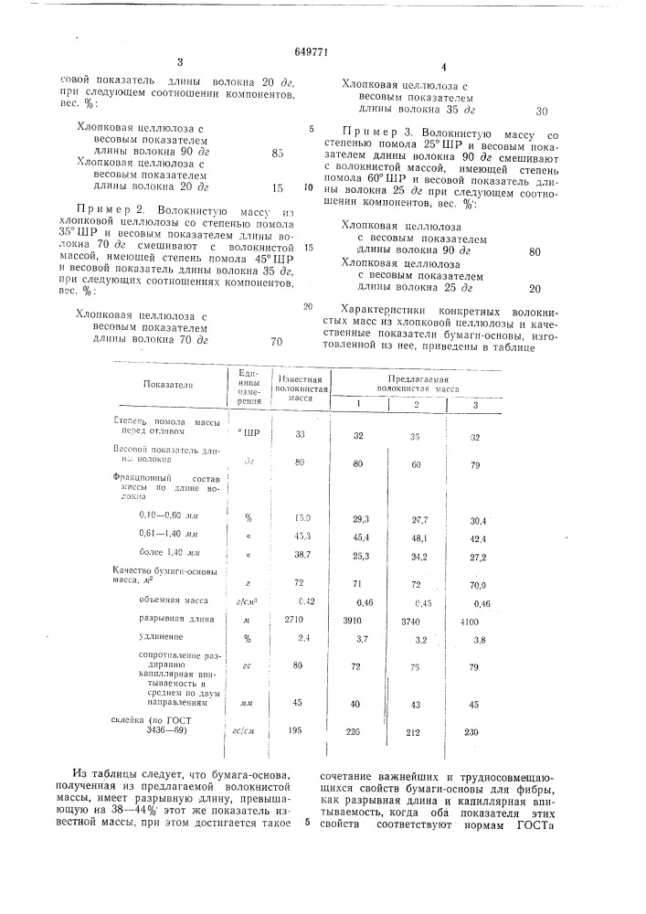 Волокнистая масса для изготовления бумаги-основы для фибры (патент 649771)