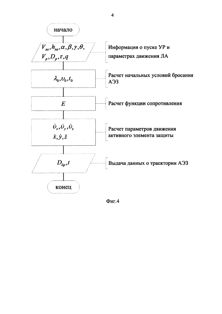 Способ защиты летательных аппаратов от ракет, оснащенных головками самонаведения с матричным фотоприемным устройством (патент 2629464)