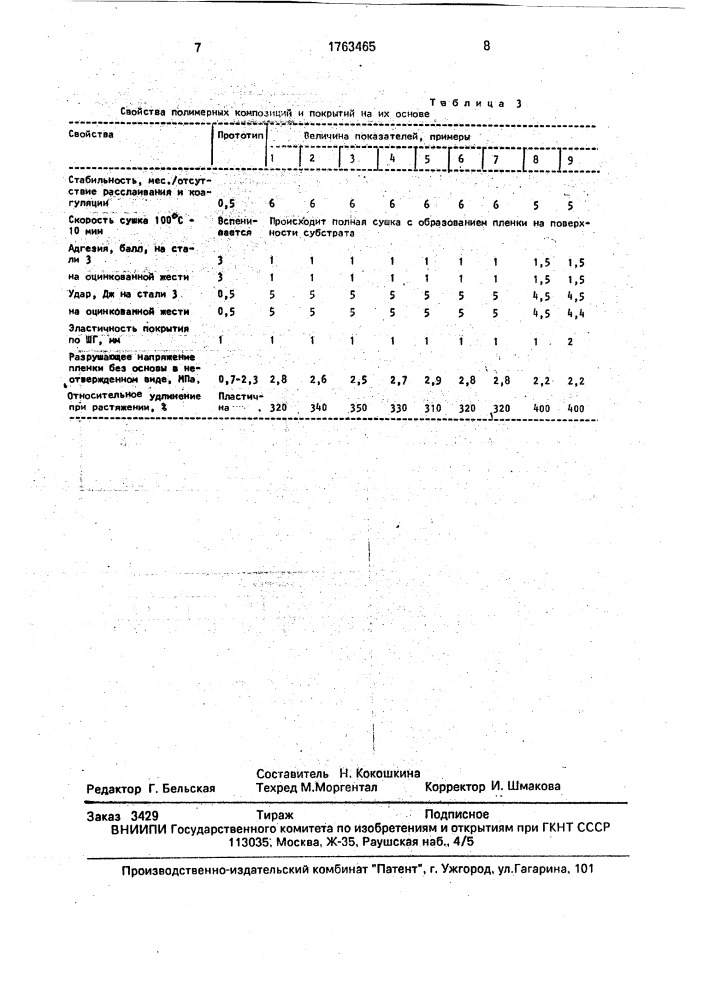 Полимерная композиция для покрытий (патент 1763465)