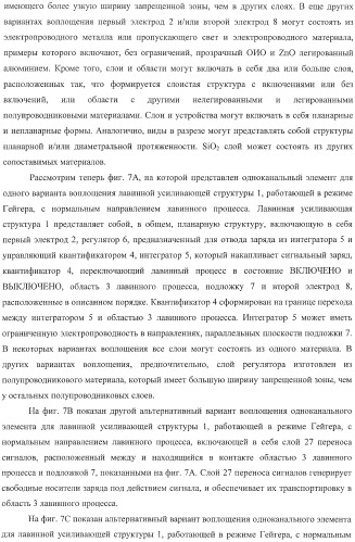 Детекторные устройства и матрицы с высокой чувствительностью и высокой разрешающей способностью (патент 2406181)
