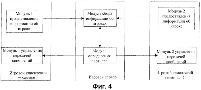 Способ, система, клиентский терминал и сервер для предотвращения обмана в сетевых играх (патент 2388056)