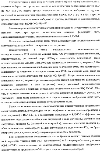 Аминокислотные последовательности, направленные на rank-l, и полипептиды, включающие их, для лечения заболеваний и нарушений костей (патент 2481355)