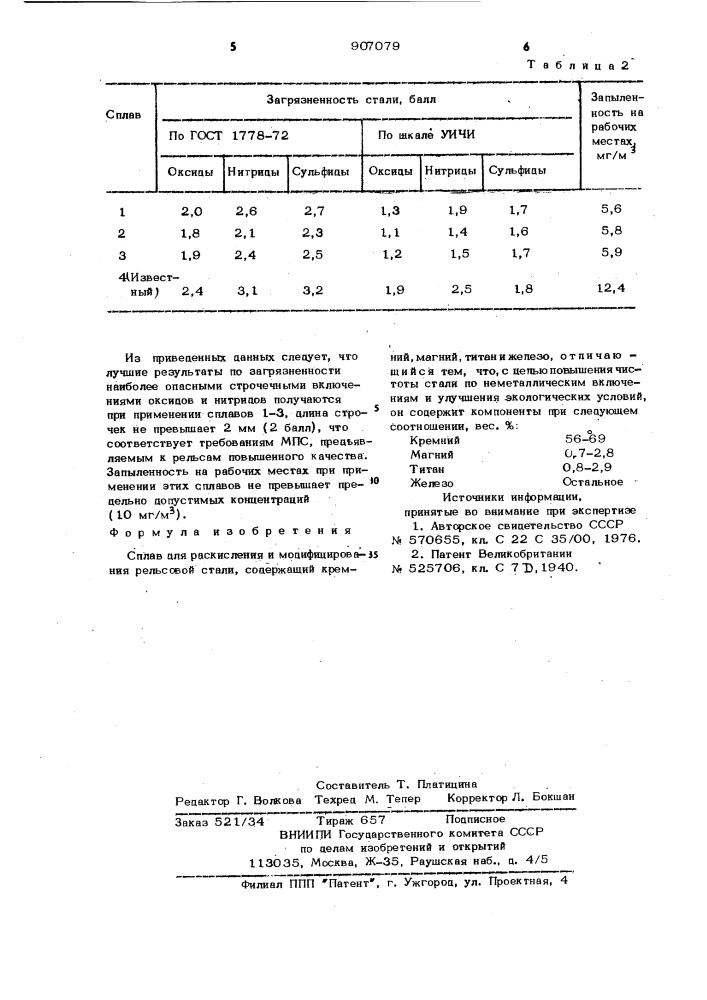 Сплав для раскисления и модифицирования рельсовой стали (патент 907079)