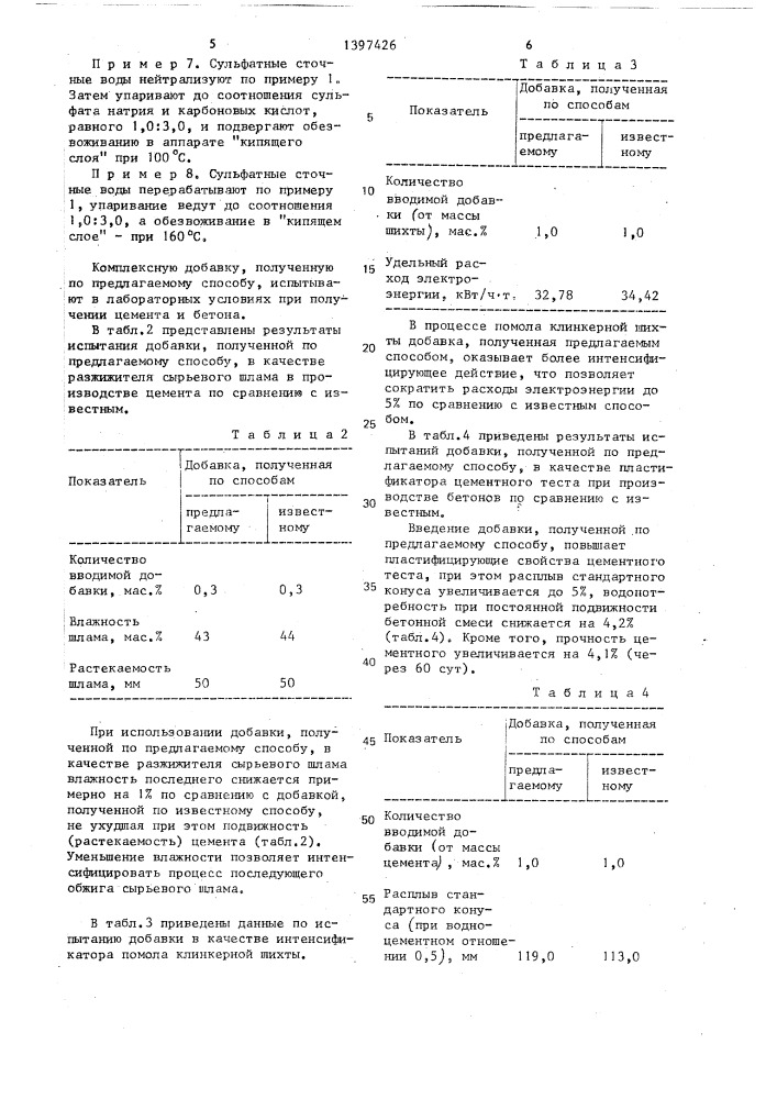 Способ получения комплексной добавки (патент 1397426)