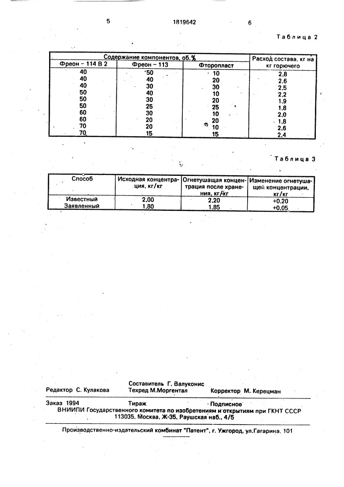 Способ получения огнетушащих составов (патент 1819642)