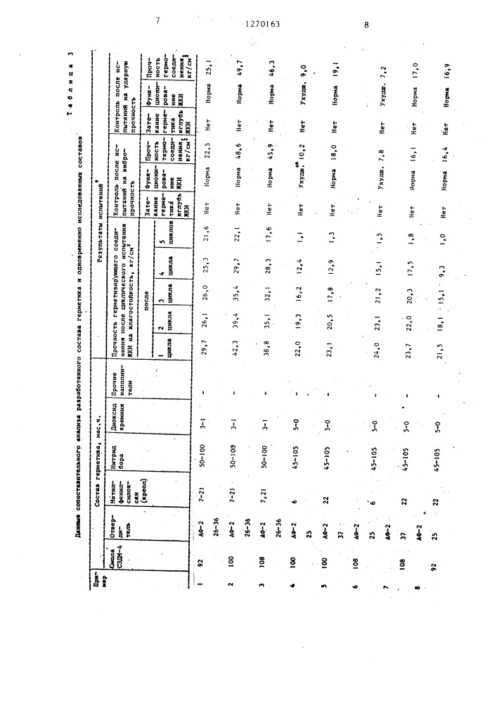 Герметик для жидкокристаллических индикаторов (патент 1270163)