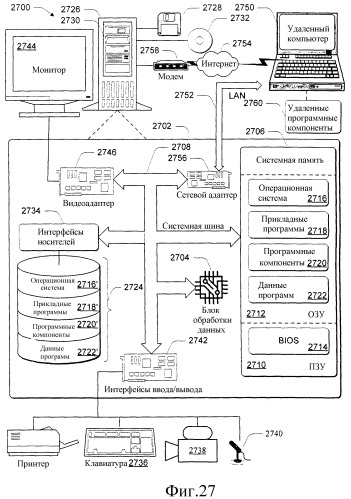 Определение распределенной топологии для потоковой передачи данных (патент 2332706)