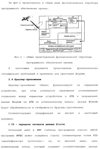 Способы и устройства для передачи данных в мобильный блок обработки данных (патент 2367112)