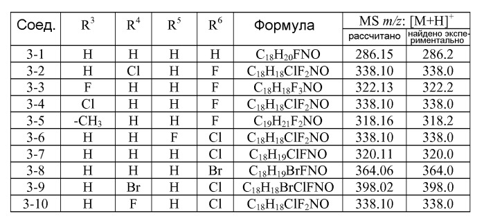 4-[2-(2-фторфеноксиметил)фенил]пиперидиновые соединения (патент 2515612)