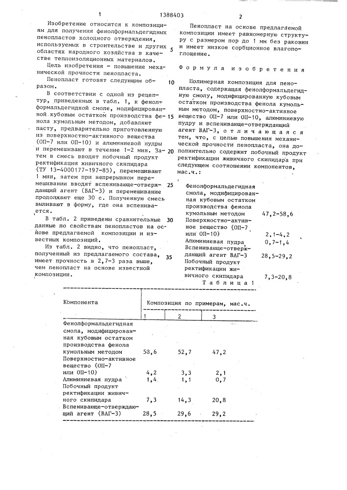 Полимерная композиция для пенопласта (патент 1388403)