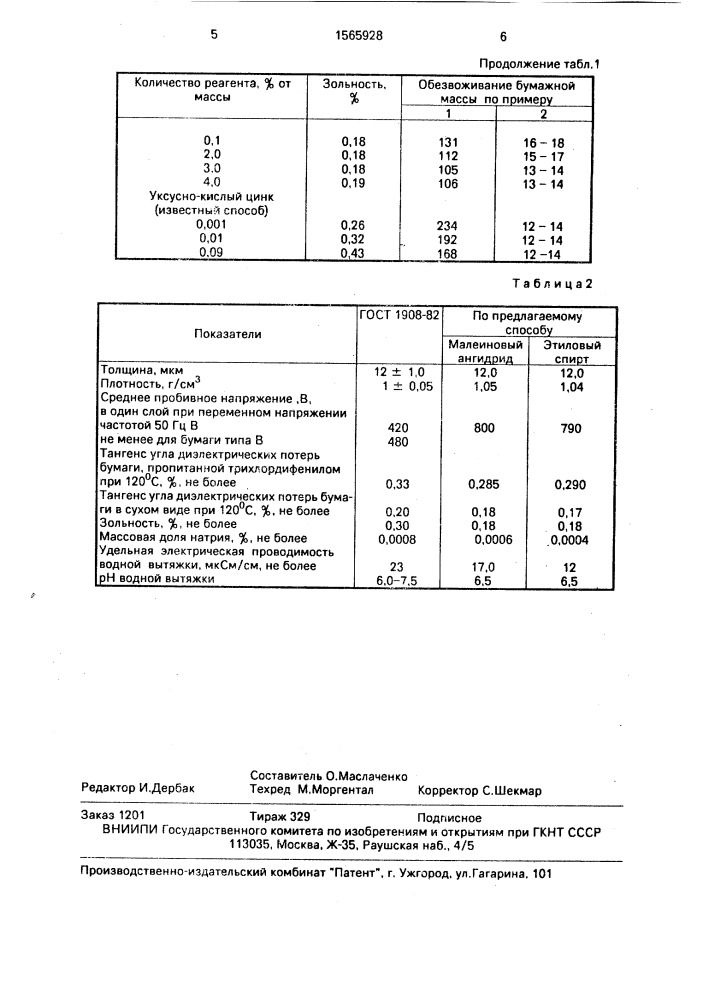 Способ изготовления электроизоляционной бумаги (патент 1565928)